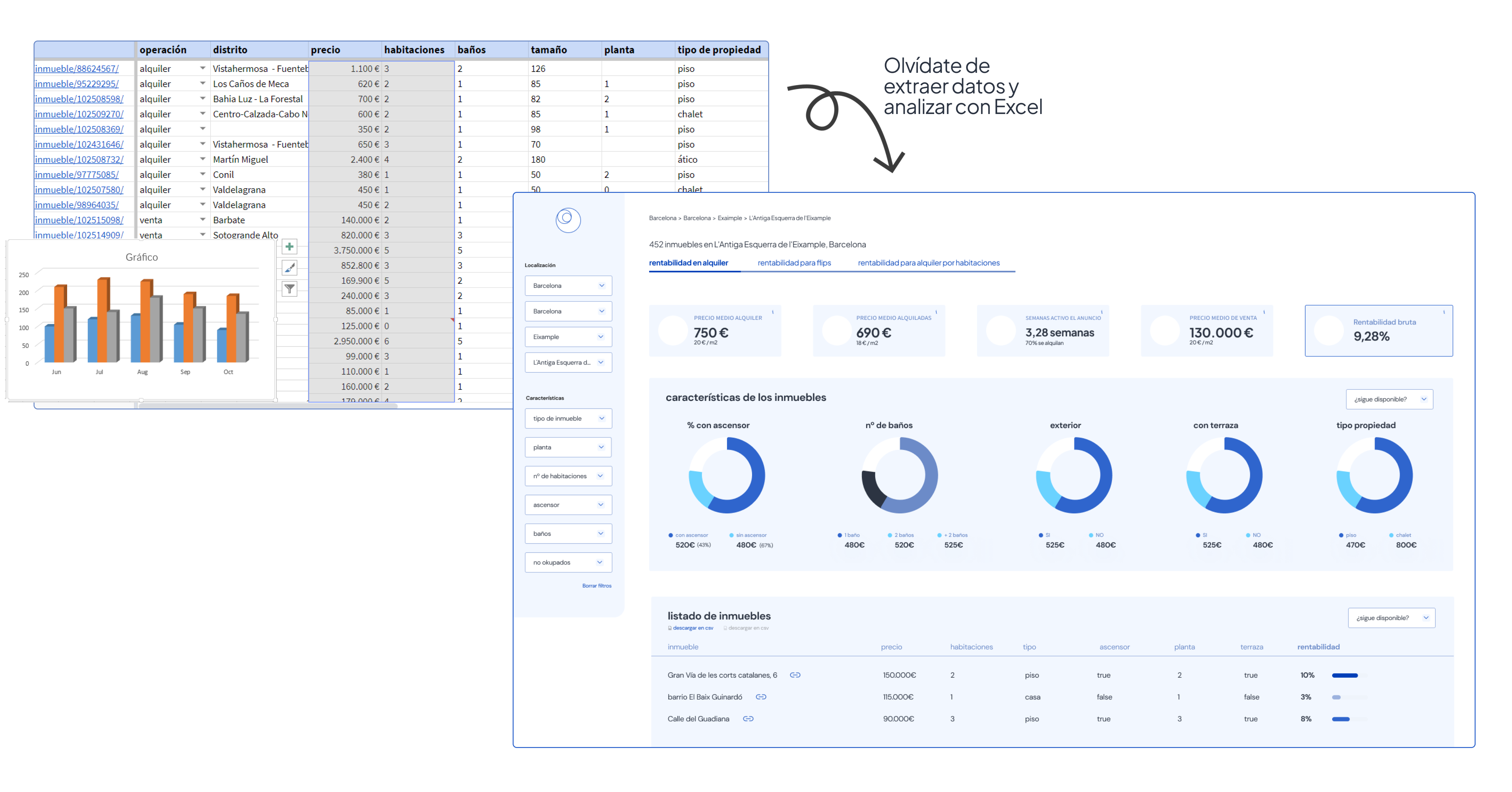 Recurso gráfico donde se ve un Excel y como con Apaloom puedes dejar de utilizarlo para invertir en inmuebles